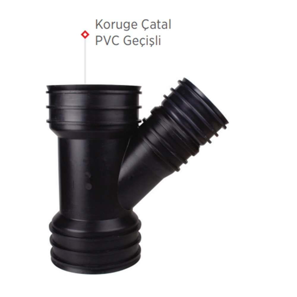 KORUGE ÇATAL 150*160 PVC GEÇISLI