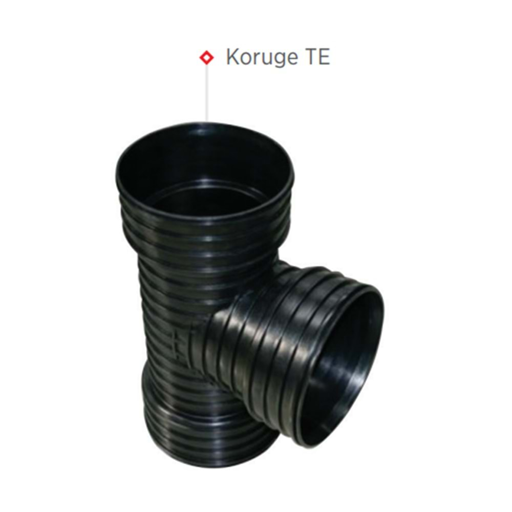 KORUGE TE 200*200