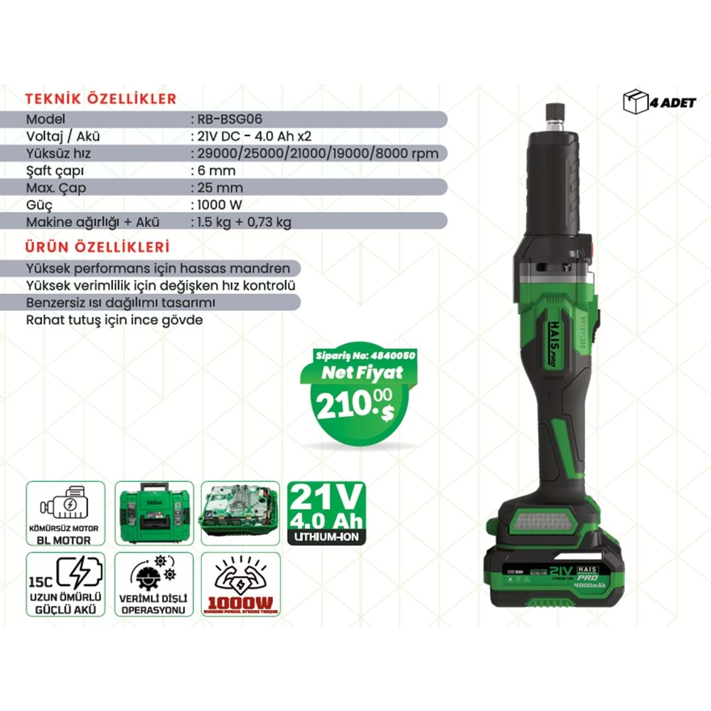 KALIPÇI TASLAMA 21V DC-4.0Ah RB-ZM06A HAISPRO