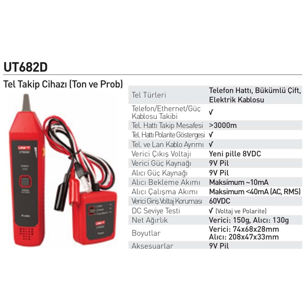 UNI-T KABLO BULUCU TEST CIHAZI UT682D
