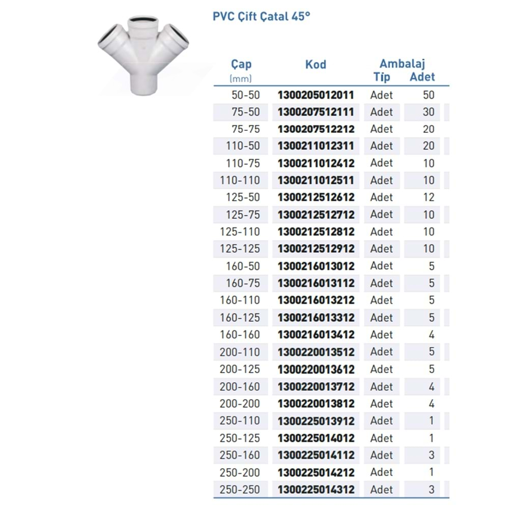 PVC ATIK SU ÇİFT Çatal 45° d50-50