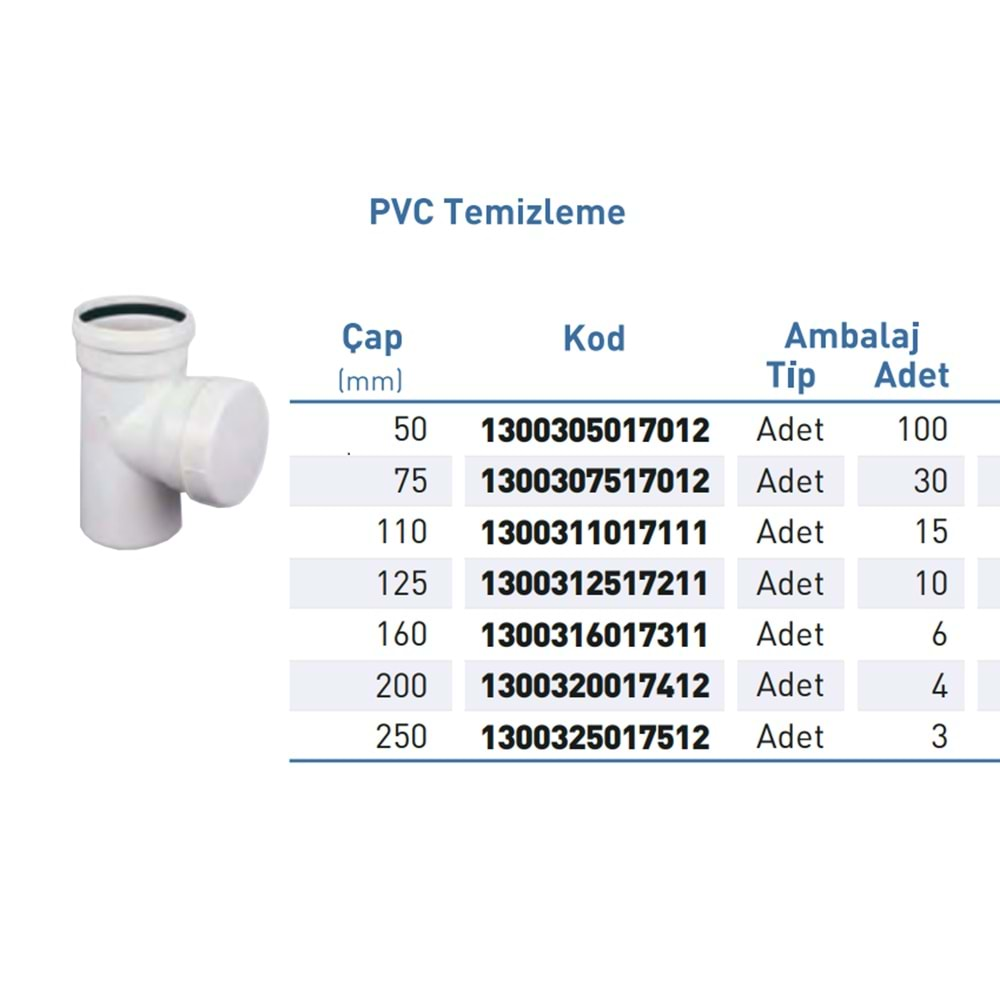 PVC ATIK SU Temizleme Yuvarlak d110