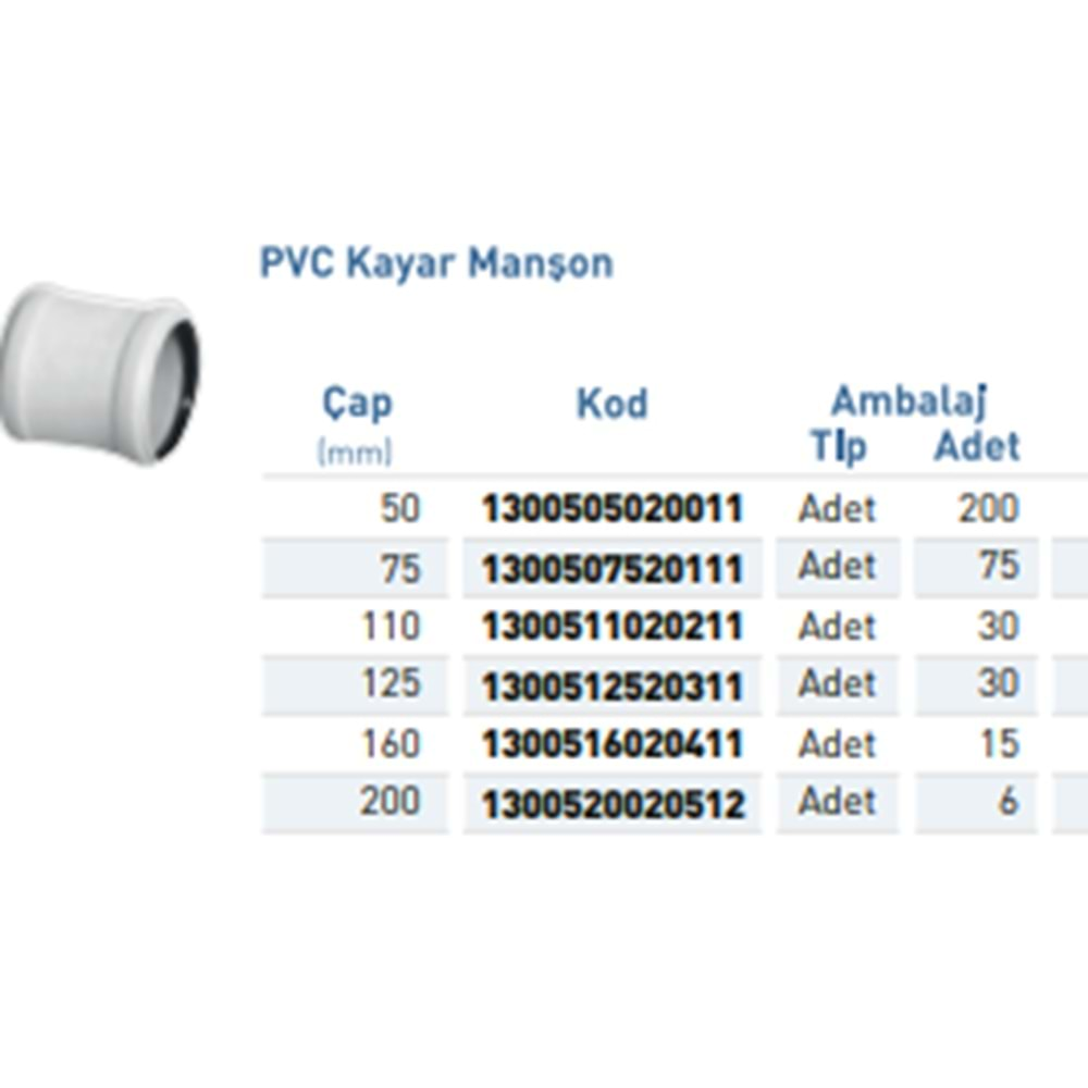 PVC ATIK SU Kayar Manşon d110