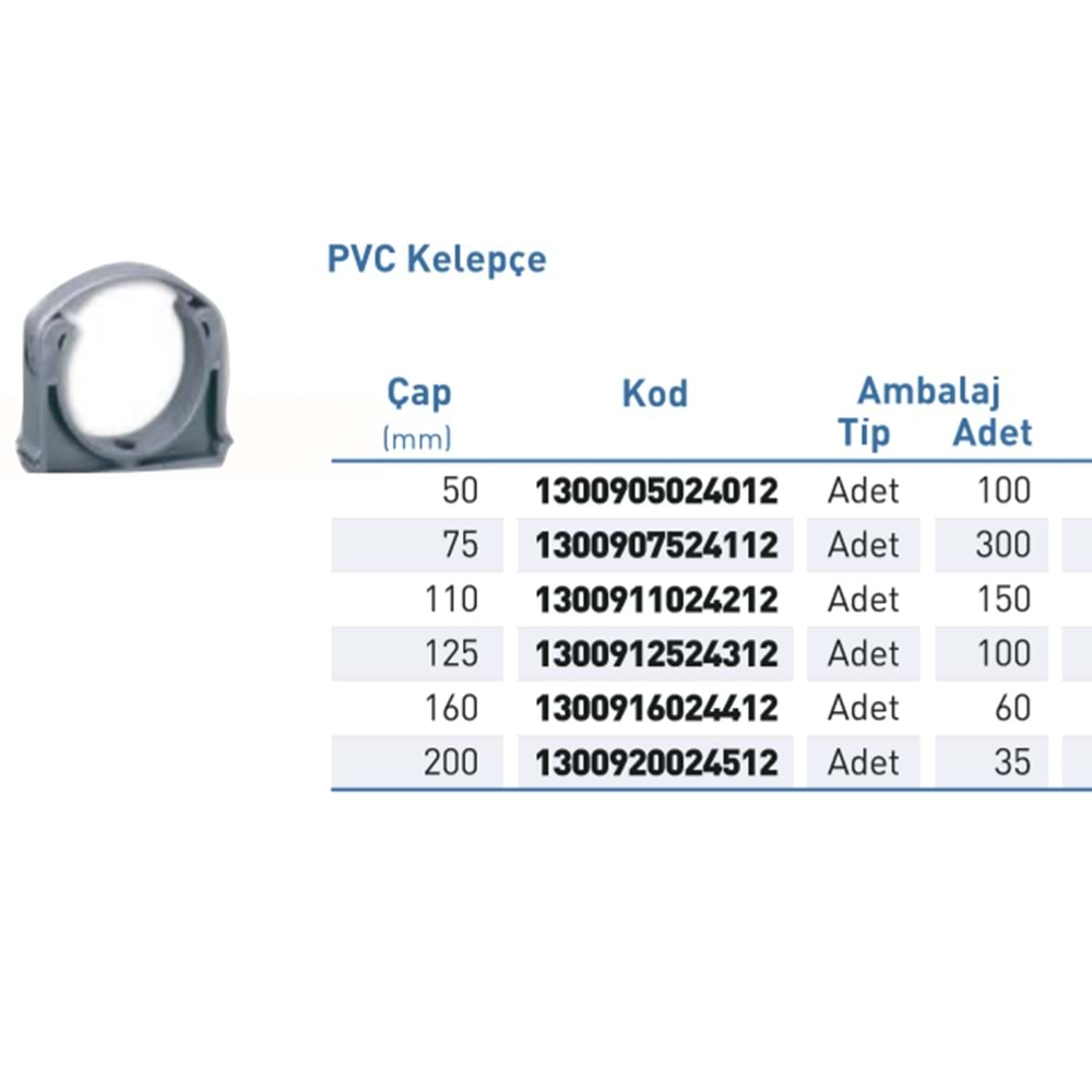 PVC ATIK SU Kelepçe Gri d50