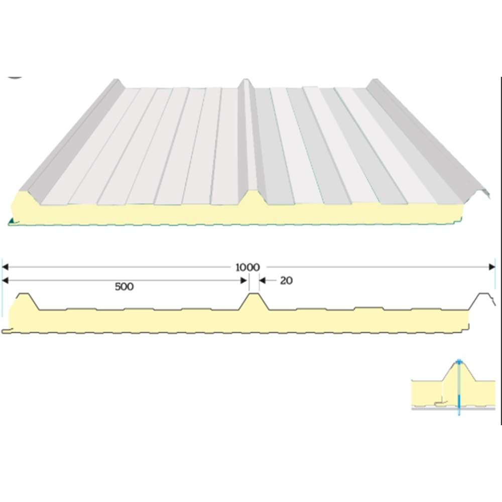 SANDVİÇ PANEL 4 cm 9002 POLİÜRETAN 8 MT