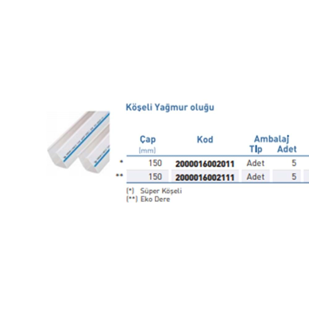 PVC YAĞMUR OLUĞU KÖŞELİ 150 MM BEYAZ EKONOMİK