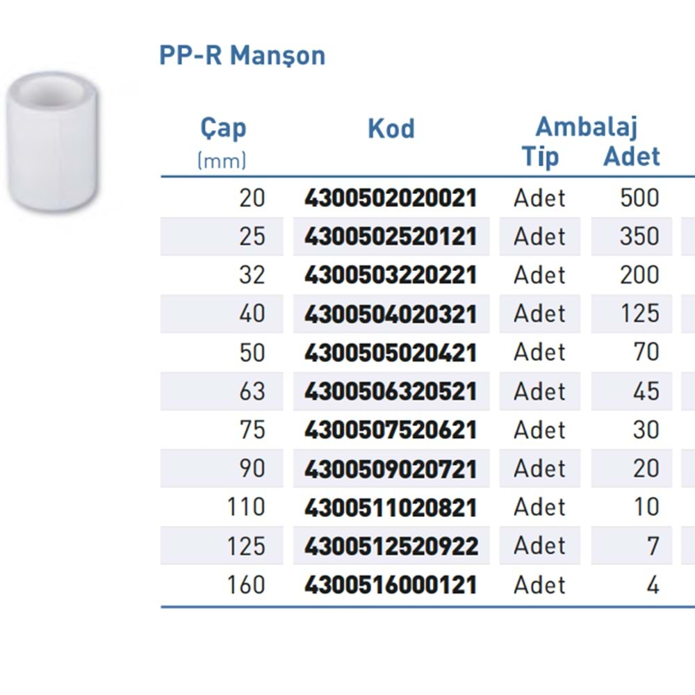 PPR Manson Byz d32