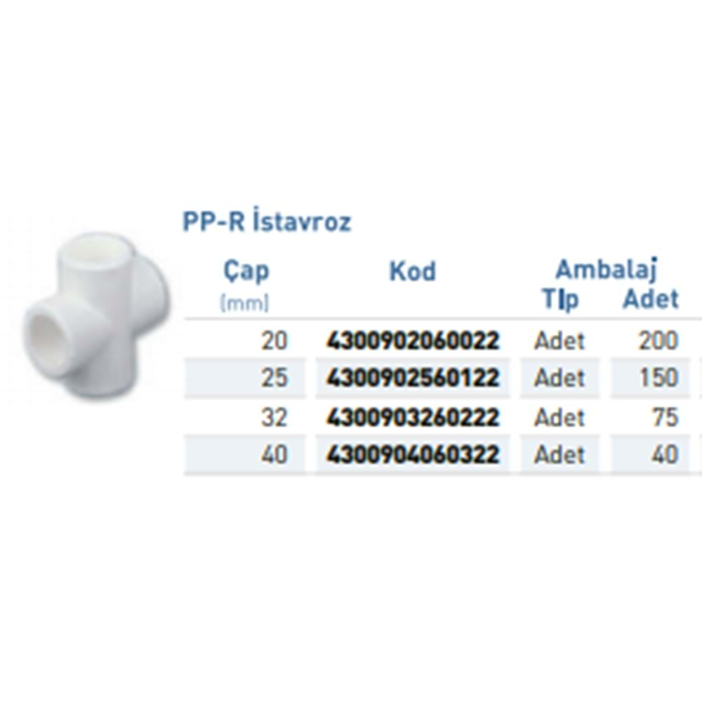 PPR İstavroz Byz d40