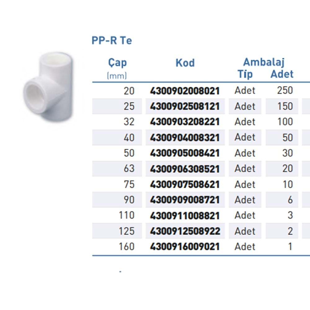PPR Te Byz d50