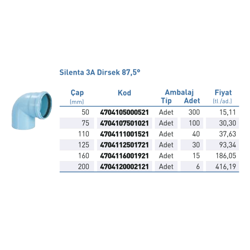 Silenta Dirsek PPB Sil.3A 87,5° d200
