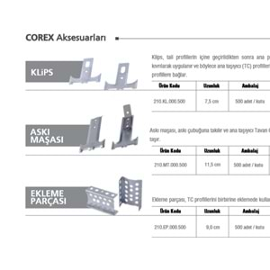 TC PROFİL EKLEME PARÇASI