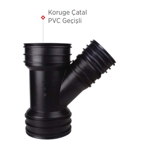 KORUGE ÇATAL 150*160 PVC GEÇISLI