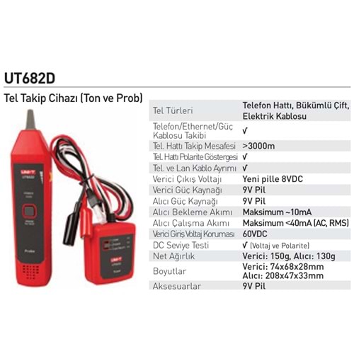 KABLO BULUCU VE TEST CIHAZI UNI-T UT682D