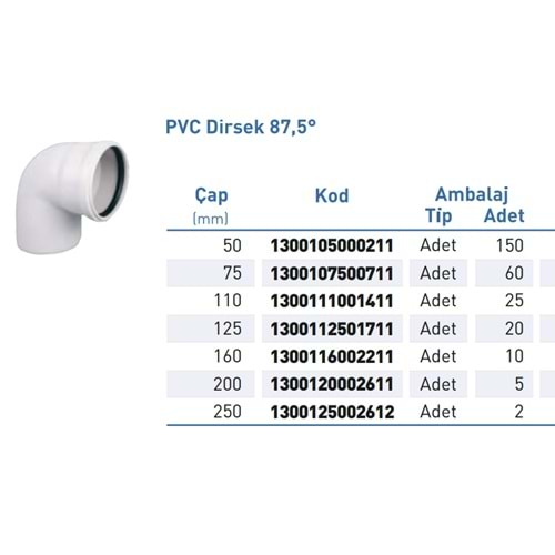 PVC ATIK SU Dirsek 87,5° d50