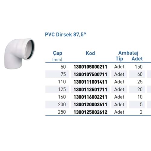 PVC ATIK SU Dirsek 87,5° d75