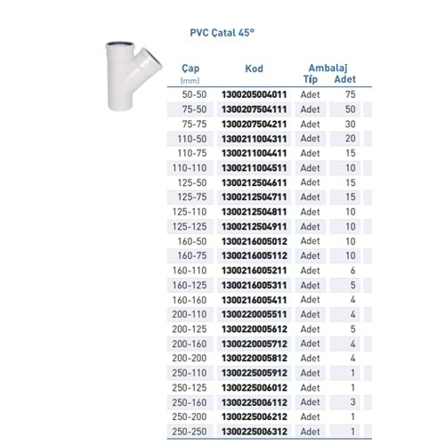 PVC ATIK SU ÇATAL 45° d110-50