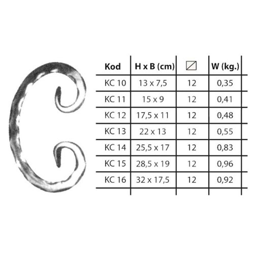 FERFORJE KC 10 Ce 7,5*13 cm izli (12*12mm) sayfa 77