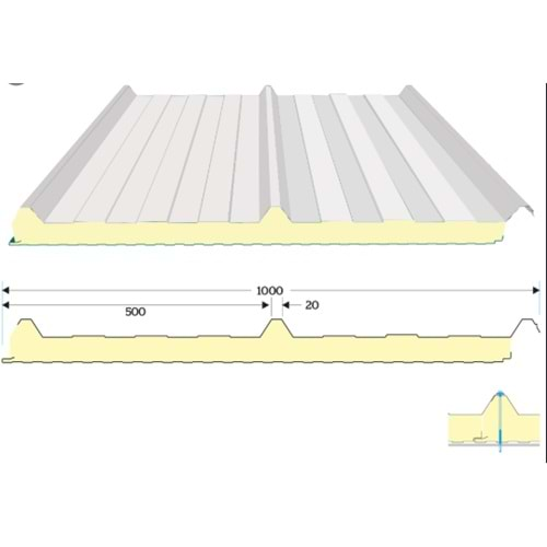 SANDVİÇ PANEL 4 cm 9002 POLİÜRETAN 4 MT