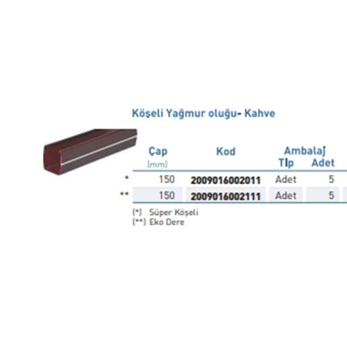 PVC YAĞMUR OLUĞU KÖŞELİ 150 MM KAHVE