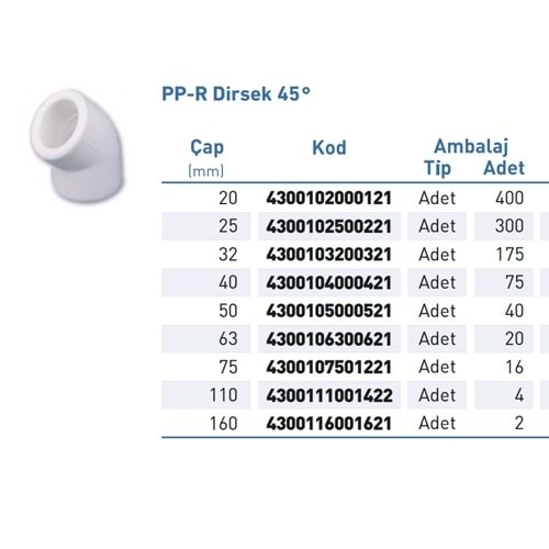 PPR Dirsek Byz 45° d20