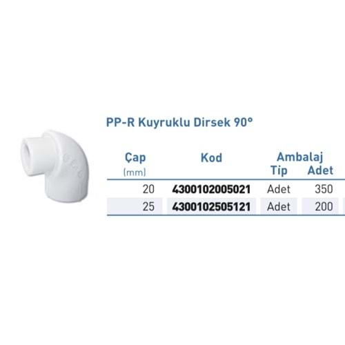 PPR Dirsek kuyruklu Byz 90° d25