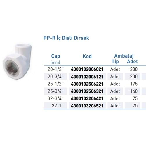 PPR Dirsek İç Diş Byz d25-1/2