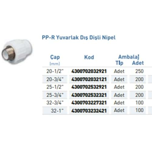 PPR Nipel Dış Diş Byz d20-3/4