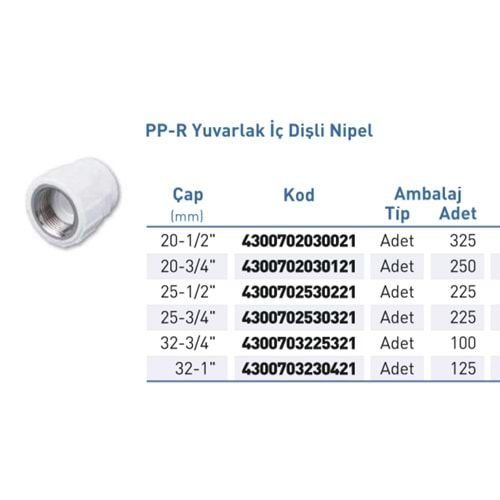 PPR Nipel YUVARLAK İç Diş Byz d32-1