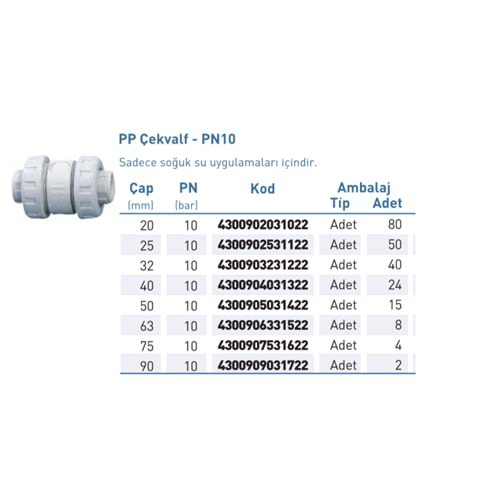 PPR Çekvalf Byz d20