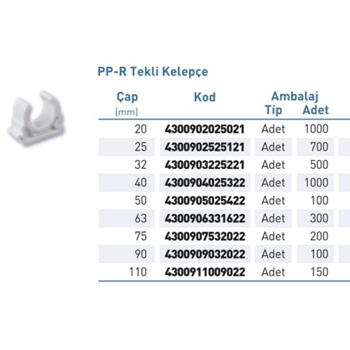 PPR Kelepçe Tekli Byz d40