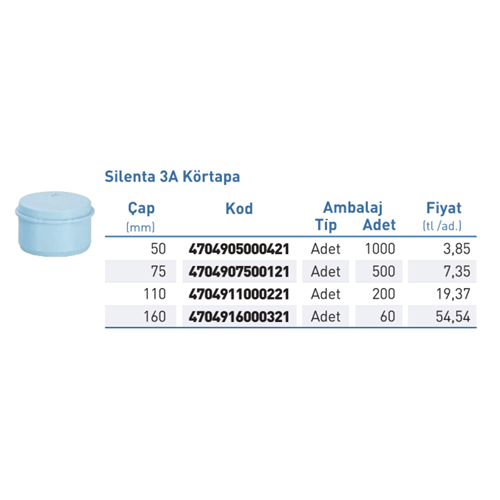 Silenta Körtapa PPB Sil.3A d75