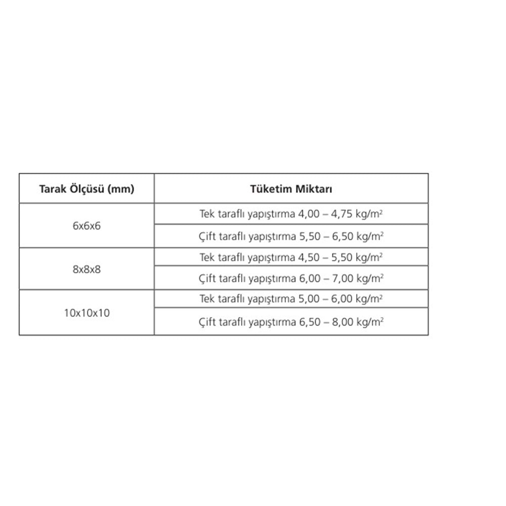 KYK MegaFlex Maxi Y104 Çimento Esasli Seramik Yapistirma Harci (25) / Gri