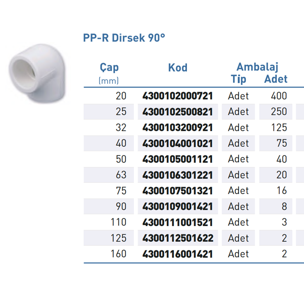 PPR Dirsek Byz 90° d63