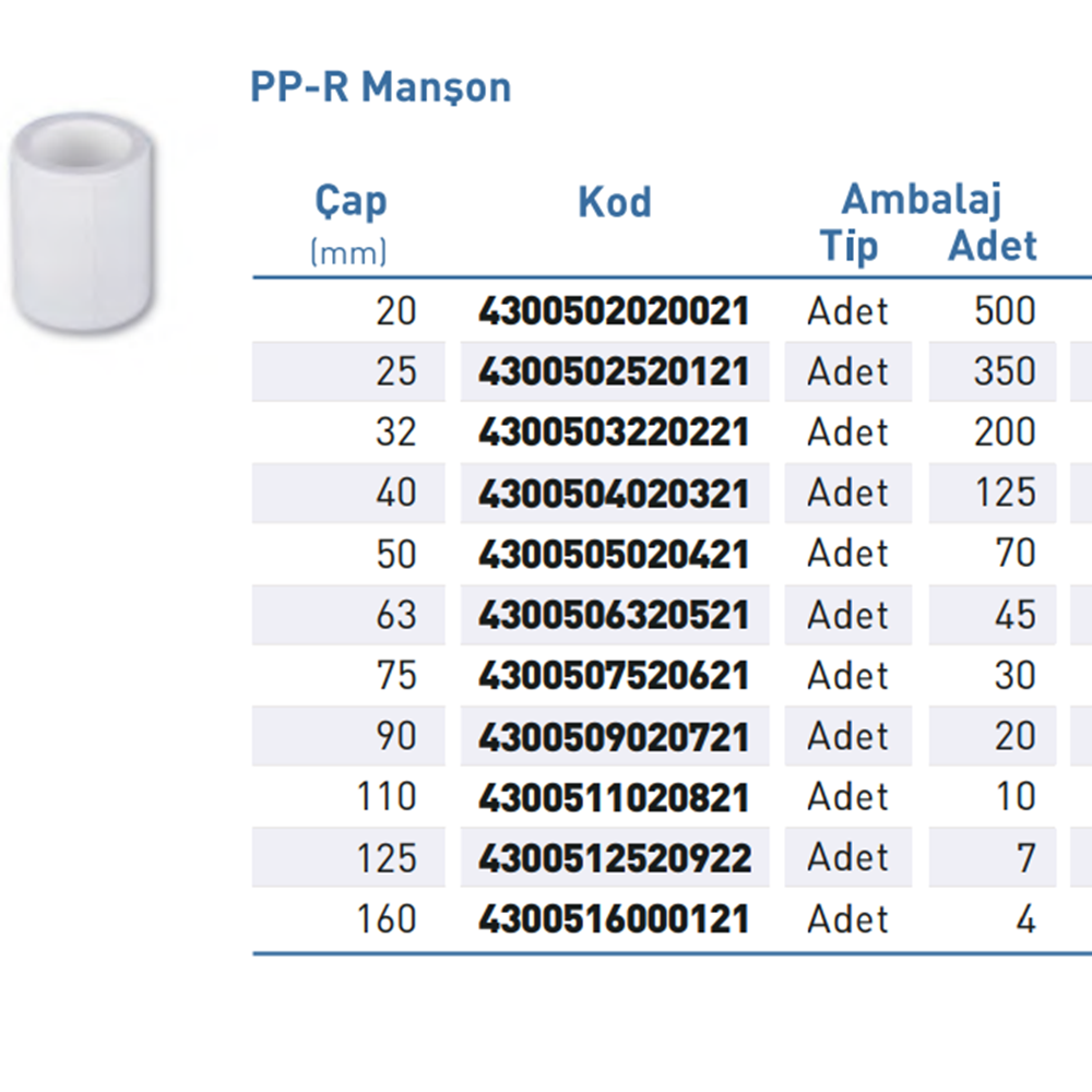PPR Manson Byz d25