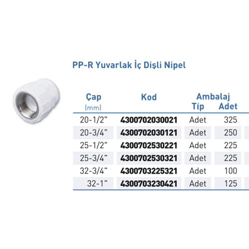 PPR Nipel Iç Dis Byz d32-3/4