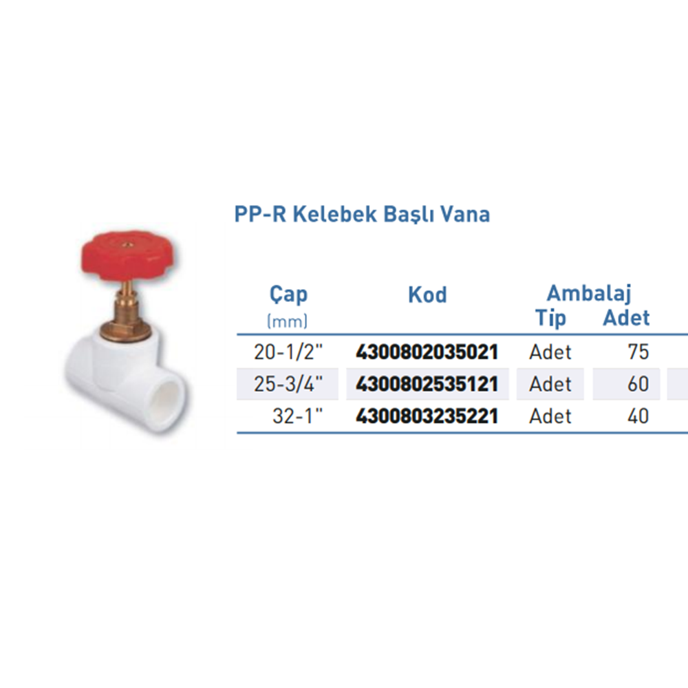 PPR Vana Kelebek Basli Byz d20-1/2