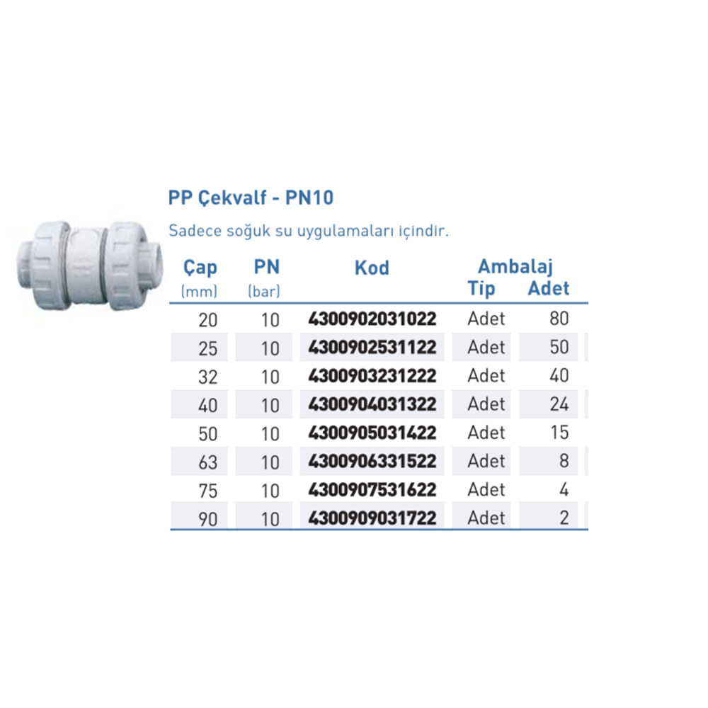PPR Çekvalf Byz d32